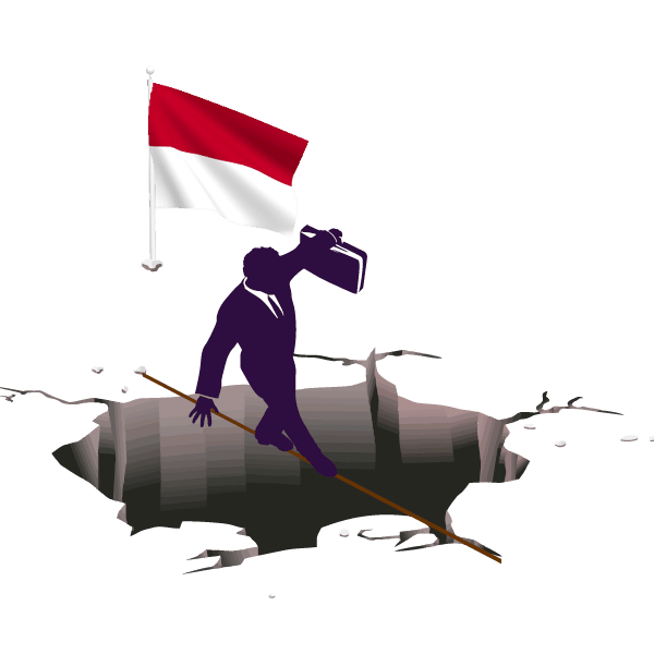 High Risk Merchant Account in Indonesia