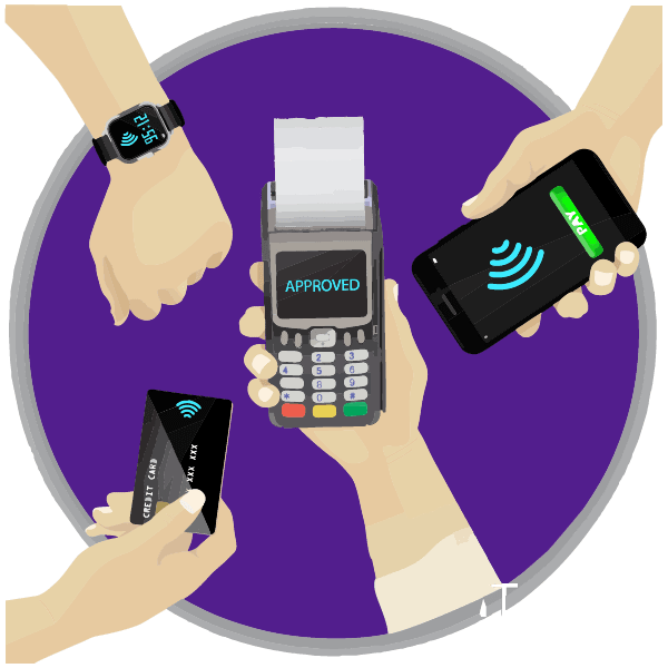 Non 3D Payment Gateway